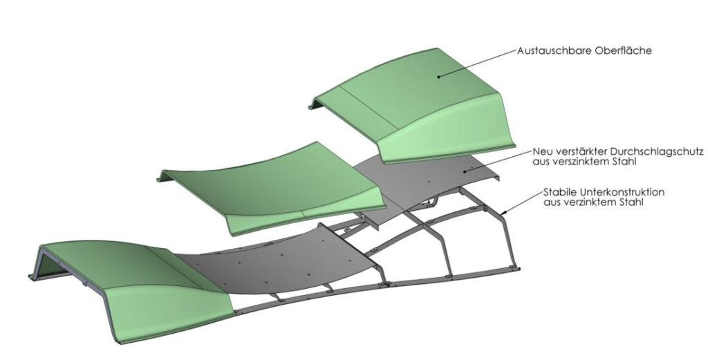 Zeichnung von Pumptrack Module aufgesplittet